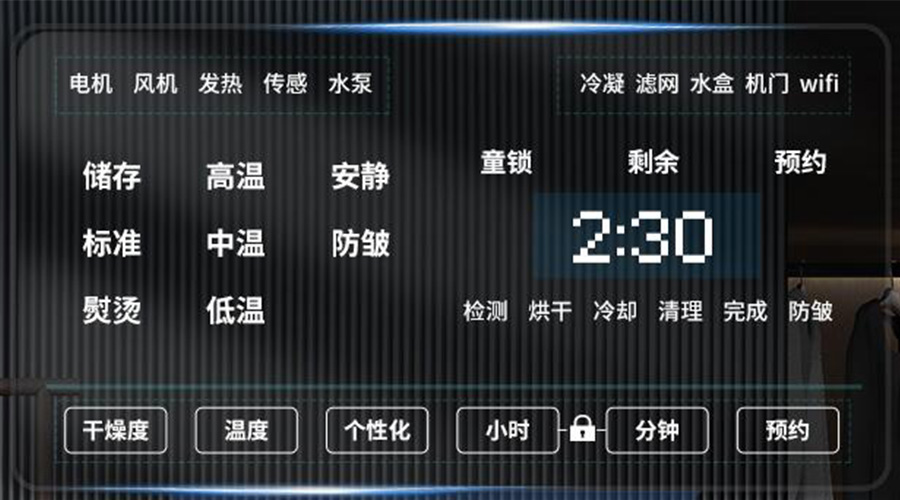 冷凝衣物烘干機(jī)擁有獨(dú)立大屏，實(shí)現(xiàn)智能快速烘干！