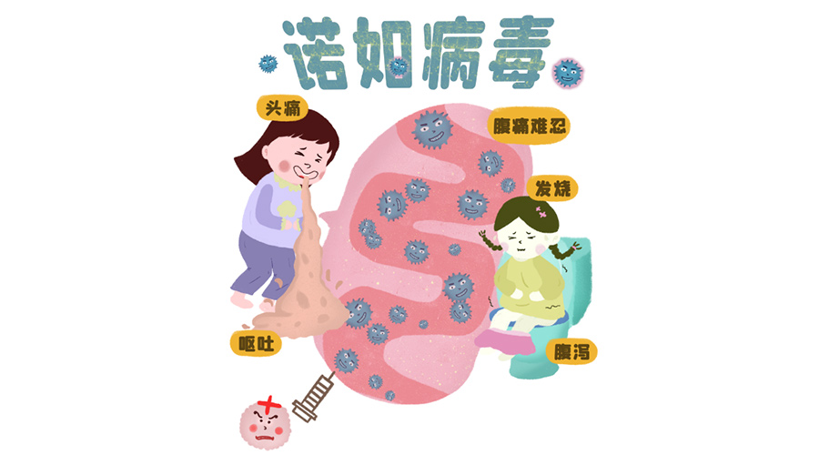 諾如病毒高發(fā)期！烘衣服烘干機(jī)紫外線(xiàn)除菌呵護(hù)健康